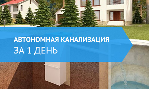 Установка септиков в Костроме